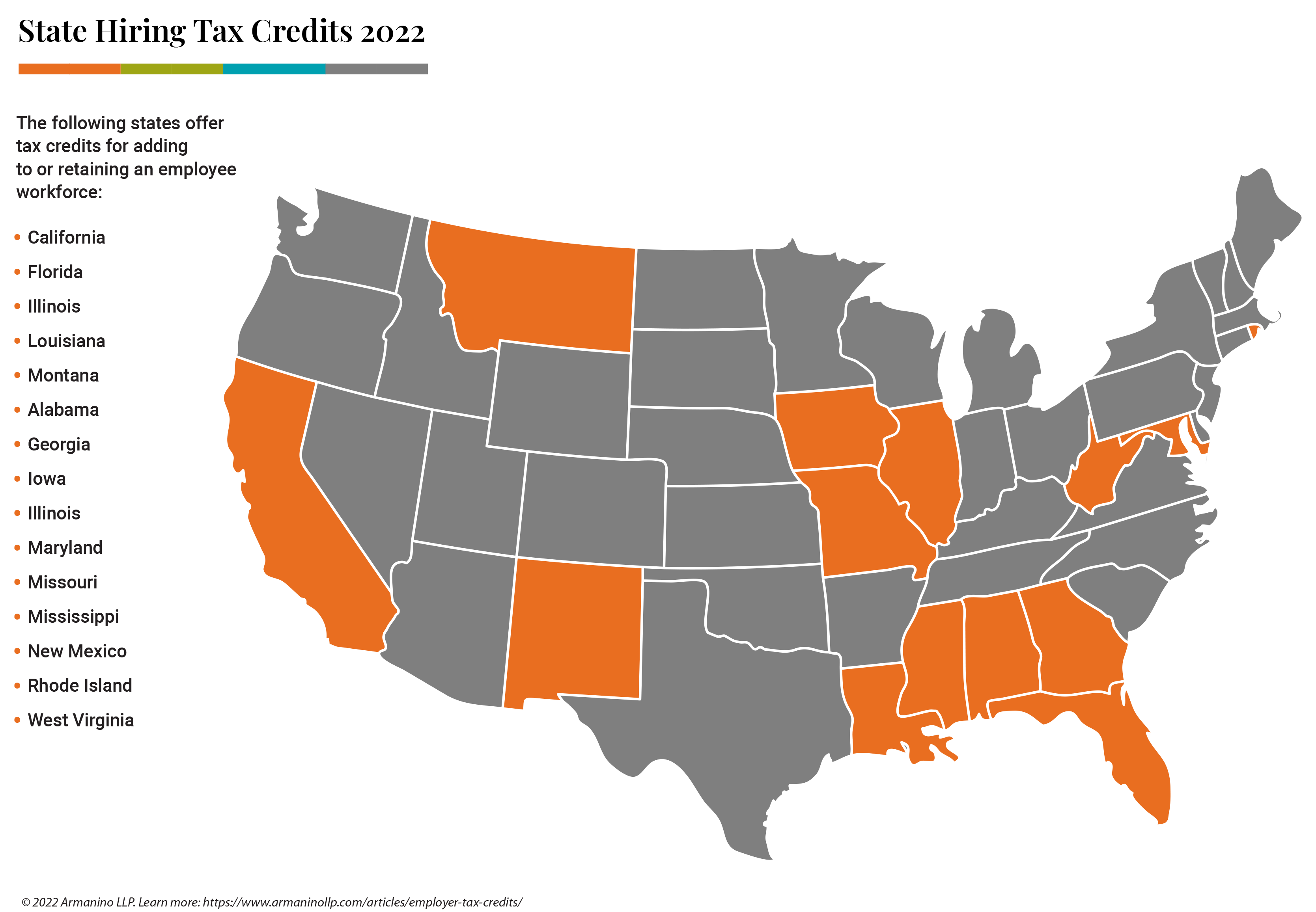 State Hiring Tax Credits