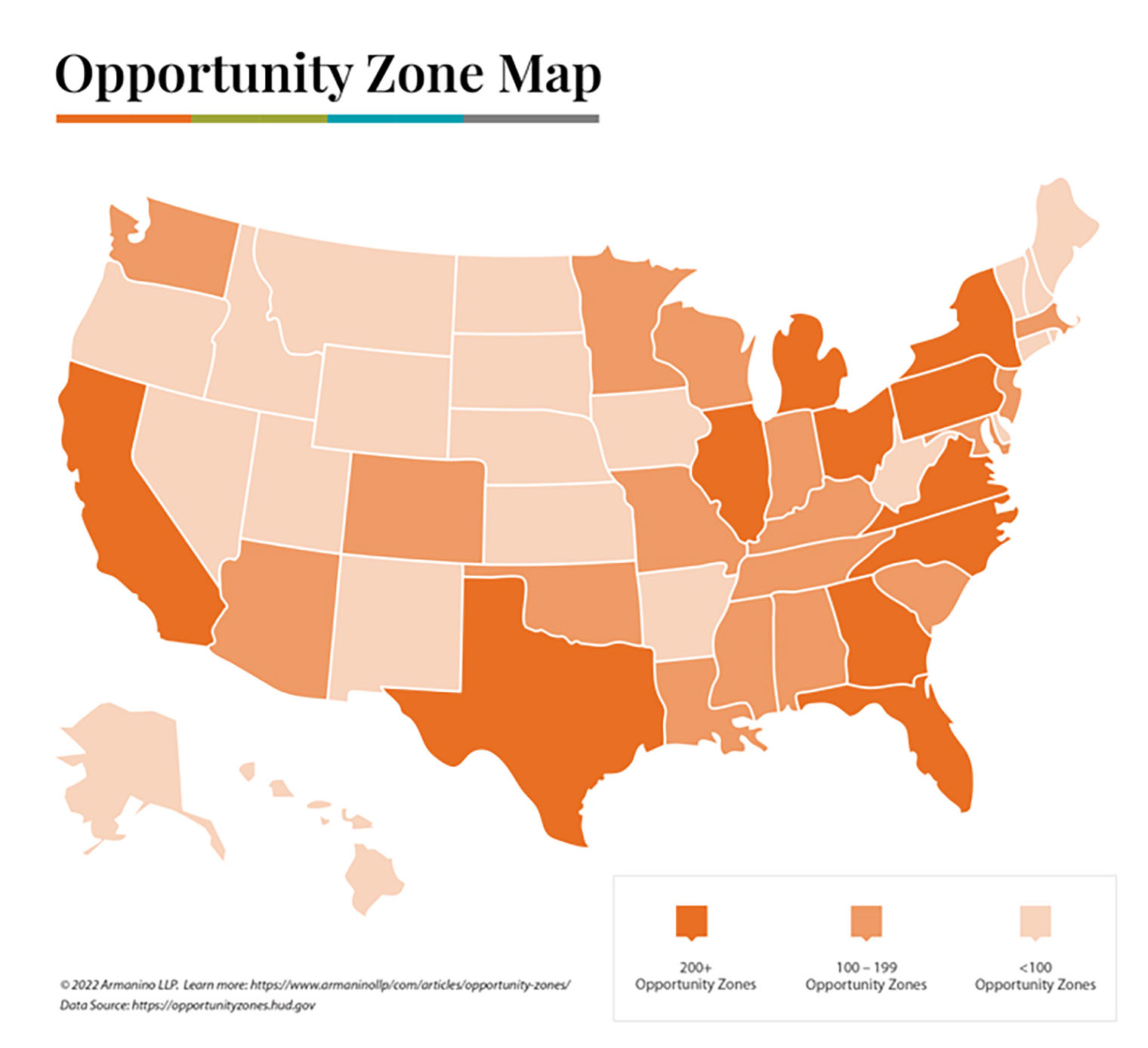 Opportunity Zones United States Map Infographic 